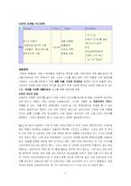 [마케팅관리] 빙그레 `뉴면` 사례연구-6