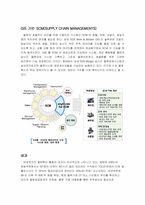 삼성전자의 물류부문조사-6