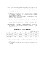 [마케팅] 금산인삼의 온라인판매전략-7