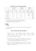 [마케팅] 금산인삼의 온라인판매전략-8