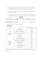 [마케팅] 금산인삼의 온라인판매전략-9