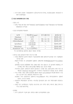 [마케팅] 금산인삼의 온라인판매전략-19