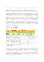 [국제경영] 포스코의 해외진출전략-9