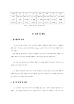 [노사관계] 노사관계 활동성을 통한 노사관계향상에 관한 모델제안 및 실증연구-20