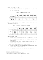 [경제학] 한국경제의투자부진과 회복방안에 대한 논의-3
