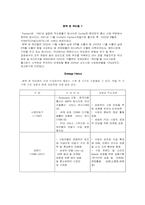 [마케팅] 팬택앤큐리텔의 브랜드관리-1