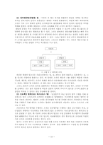 [팀제] 한국형팀제와 SK주식회사 인사팀의 팀제 운영-10