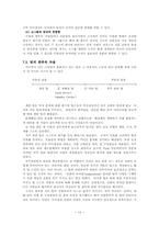 [팀제] 한국형팀제와 SK주식회사 인사팀의 팀제 운영-12