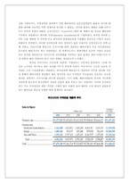 [국제경영전략] 마쓰시다의 국제경영전략-13