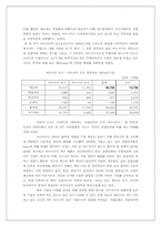 [국제경영전략] 마쓰시다의 국제경영전략-15