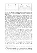 [국제통상] 한국 쌀시장개방의 불가피성-7