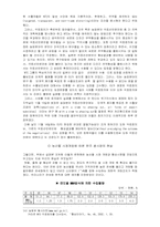[국제통상] 한국 쌀시장개방의 불가피성-10