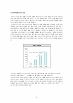 [기업분석] NHN 네이버분석-6