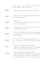 BMW의 성공사례 레포트-4