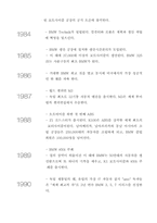 BMW의 성공사례 레포트-6