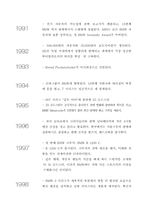 BMW의 성공사례 레포트-7