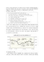 [경영학] 현대상선에 있어서 적대적 M&A 대응전략 분석-내가 CEO라면-9