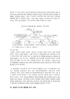 [경영학] 현대상선에 있어서 적대적 M&A 대응전략 분석-내가 CEO라면-10