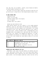 [영화마케팅] 영화`접속` 마케팅성공사례-3
