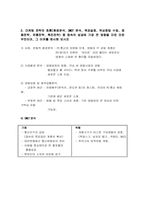 [영화마케팅] 영화`접속` 마케팅성공사례-11