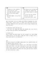 [영화마케팅] 영화`접속` 마케팅성공사례-12