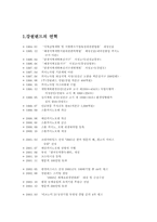 강원랜드가 지역사회에 미치는 영향-1