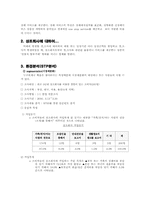 [서비스마케팅] 장례문화 서비스 상조회사-2