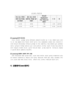 [서비스마케팅] 장례문화 서비스 상조회사-3