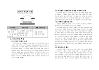 [6시그마] 6시그마의 문제점과 해결방안-3