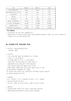 [기업분석] 제일은행 기업분석-9