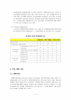 [국제통상론] 투자자유화 찬성-15