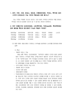 [유통관리] 한국야쿠르트의 문제점과 해결방안-3
