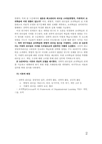 [리더십논문요약] 전략적리더십과 조직학습-2