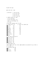 [경영학] P&G 그 위기와 대처 방안-11