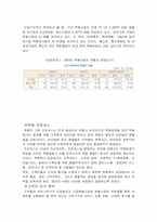 [인터넷비즈니스] 한진택배의 e-비즈니스 성공사례분석-2