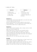 대학입시제도의 문제점과 개혁안에 관하여-4