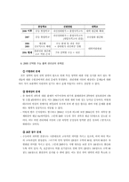 대학입시제도의 문제점과 개혁안에 관하여-7