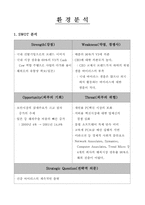 안철수연구소 마케팅분석-3