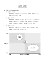 안철수연구소 마케팅분석-4