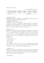 호텔등급심사에 관한 문제점과 개선방안-3