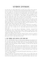 인사합병과 인적자원관리-1