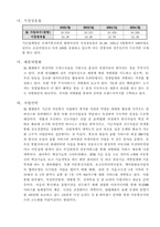 과점시장의 사례-2