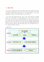 [기업분석] 3M 기업분석-2