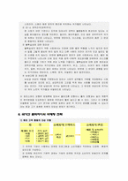[소비자행동] 문화와 소비자행동에 대한 생각-7