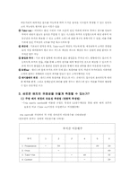 [생산관리] 피자커넥션 사례연구-4