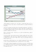 [인터넷비즈니스] 싸이월드 미니홈피 성공사례와 문제점-6