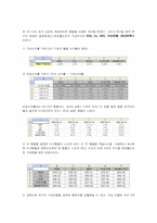 [재무관리] 포트폴리오와 CAPM실증분석-3