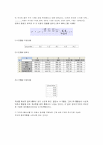 [재무관리] 포트폴리오와 CAPM실증분석-4