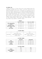 [경영학] 소니 PS2(플레이스테이션)와 PSP의 탄생배경과 마케팅전략-3