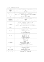 [경영학] 소니 PS2(플레이스테이션)와 PSP의 탄생배경과 마케팅전략-17
